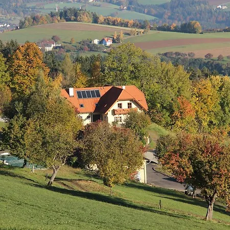 Фермерский дом Seppl Am Berg